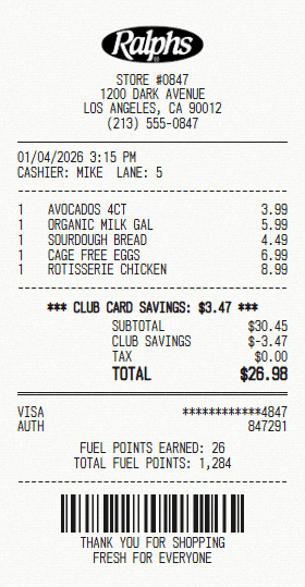 Ralphs receipt template